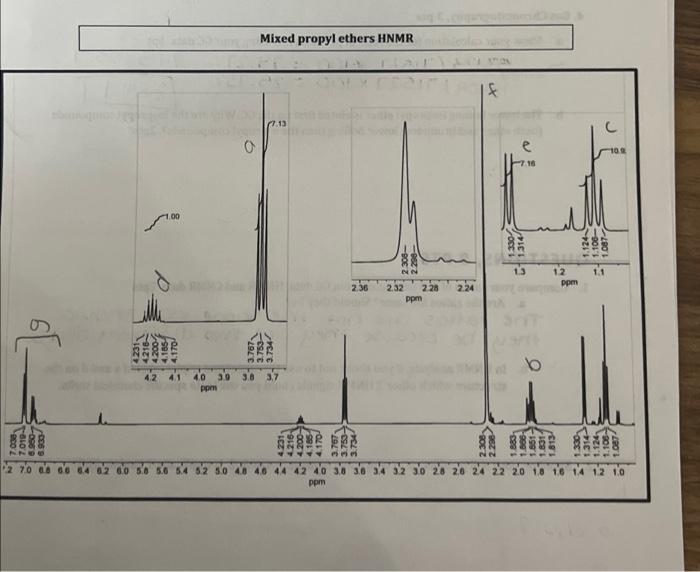 Solved b. In HNMR analysis, if you chose not to use the | Chegg.com