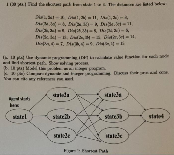 Solved 1 (30 pts.) Find the shortest path from state 1 to 4. | Chegg.com