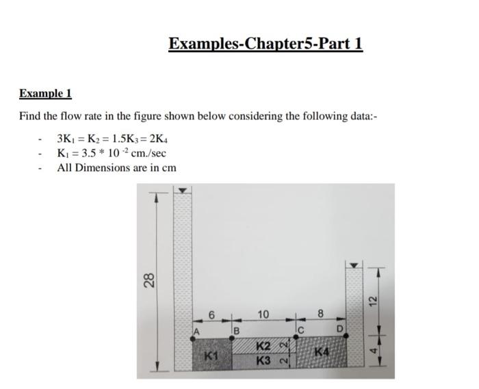 Solved Examples-Chapter5-Part 1 Example 1 Find the flow rate | Chegg.com