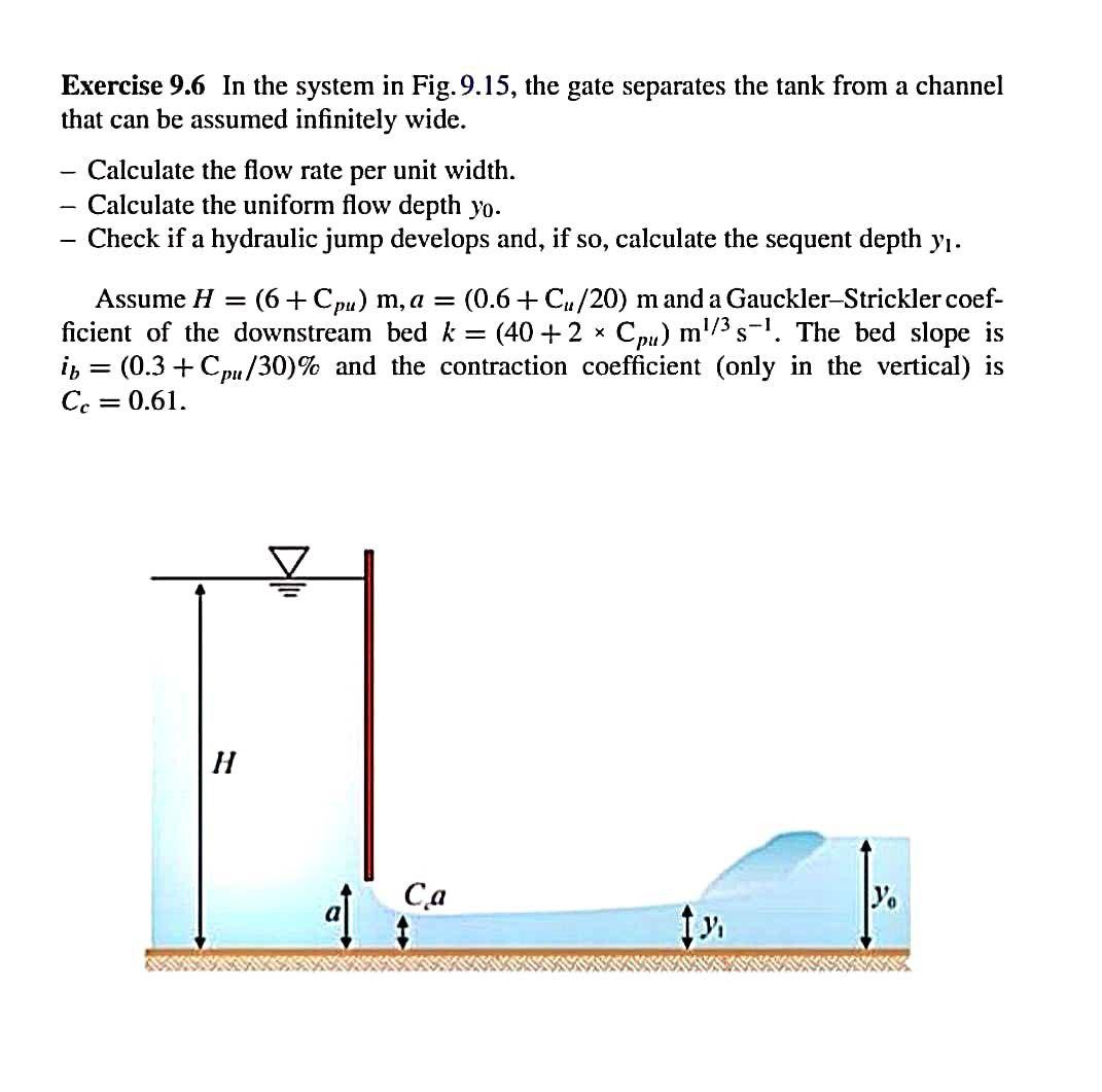 Solved Exercise 9.6 In the system in Fig. 9.15, the gate | Chegg.com