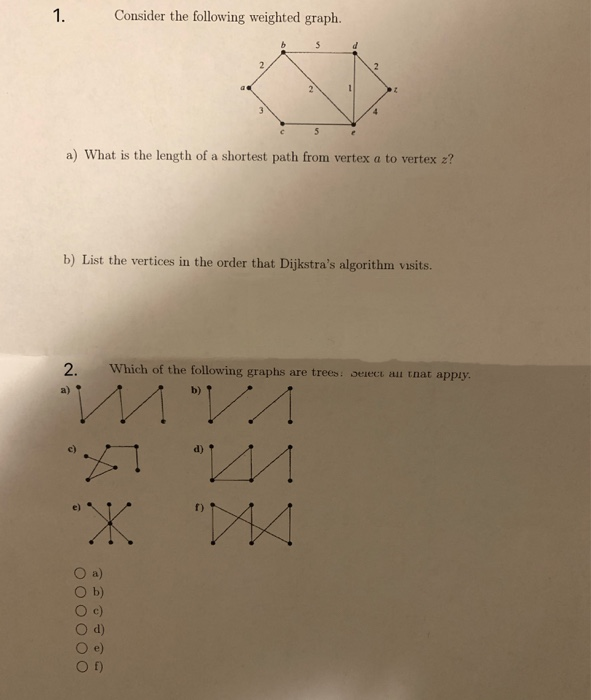 Solved Consider the following weighted graph. a) What is the | Chegg.com