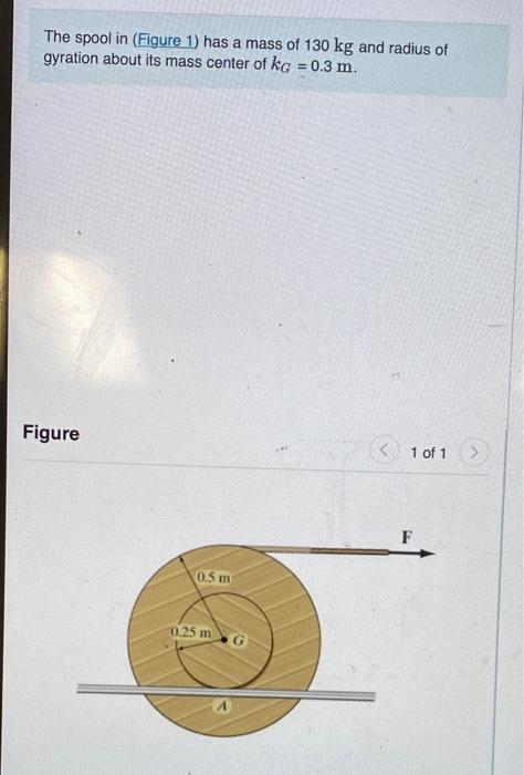 Solved The spool in (Figure 1) has a mass of 130 kg and | Chegg.com