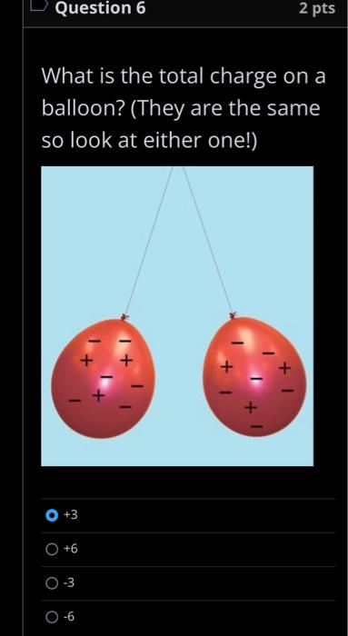 Solved What is the name of this device that is used to | Chegg.com