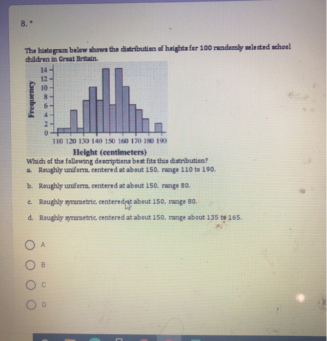 Solved The Histogram Below Shows The Distribution Of Heights Chegg