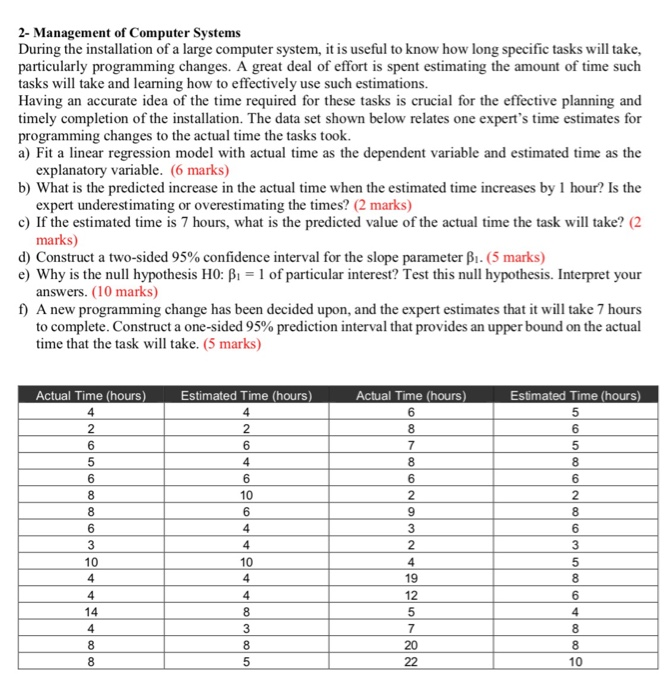 Solved 2- Management of Computer Systems During the | Chegg.com
