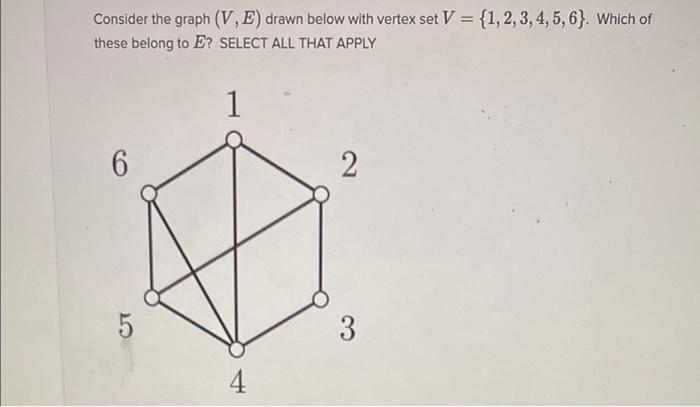 Solved Consider the graph (V, E) drawn below with vertex set | Chegg.com