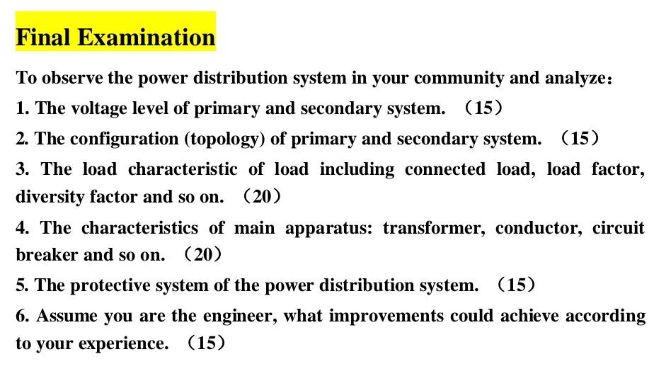 Solved Final Examination To observe the power distribution | Chegg.com