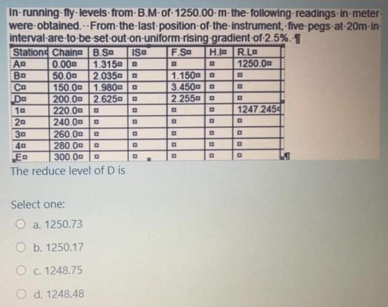 Solved In-running-fly-levels-from-B.M-of-1250.00-m- the | Chegg.com