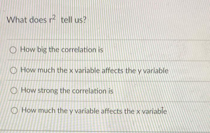 Solved What does r2 tell us? How big the correlation is How | Chegg.com