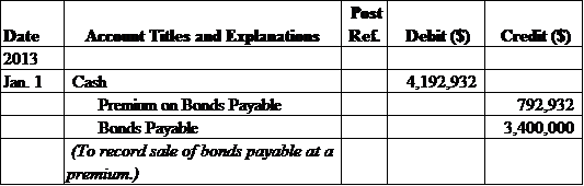 Solved: Chapter 10 Problem 3PSB Solution | Loose-leaf For Financial ...