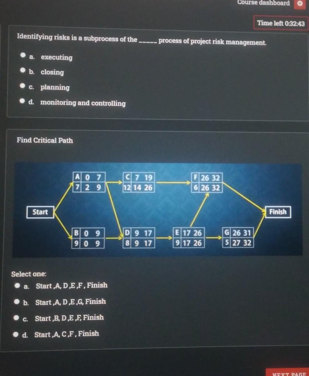 Solved Course dashboard Time left 0:32:43 Identifying risks | Chegg.com
