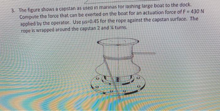 Solved 3. The figure shows a capstan as used in marinas for | Chegg.com