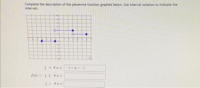Solved complete the description of the piecewise function | Chegg.com