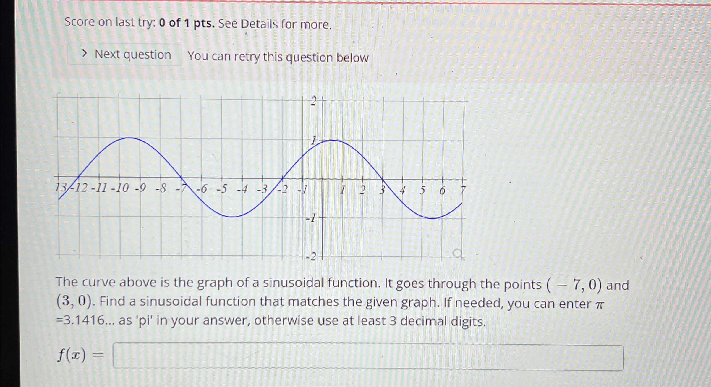 Solved The curve above is the graph of a sinusoidal | Chegg.com