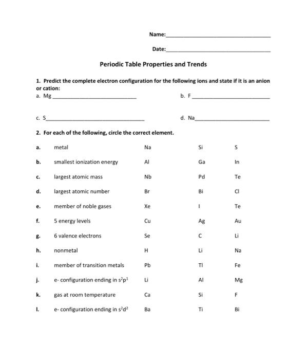 Solved Periodic Table Properties And Trends 1. Predict The 