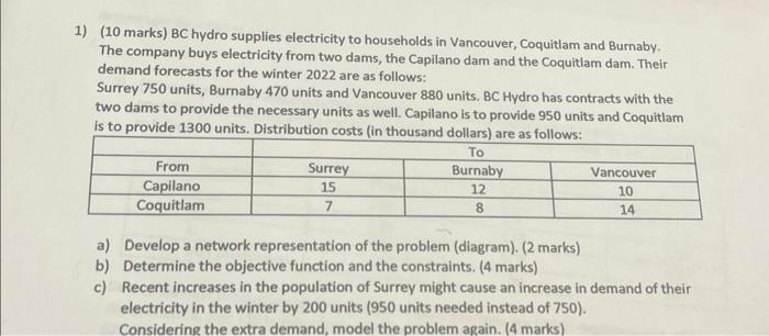 Solved (10 Marks) BC Hydro Supplies Electricity To | Chegg.com