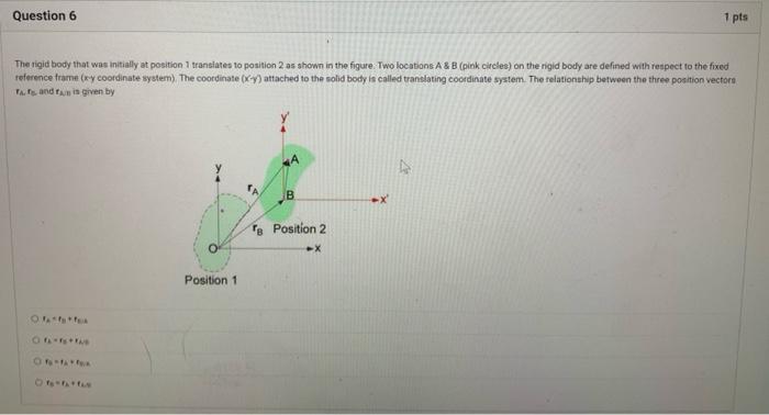 Solved If the rigid body shown is subjected to a general | Chegg.com