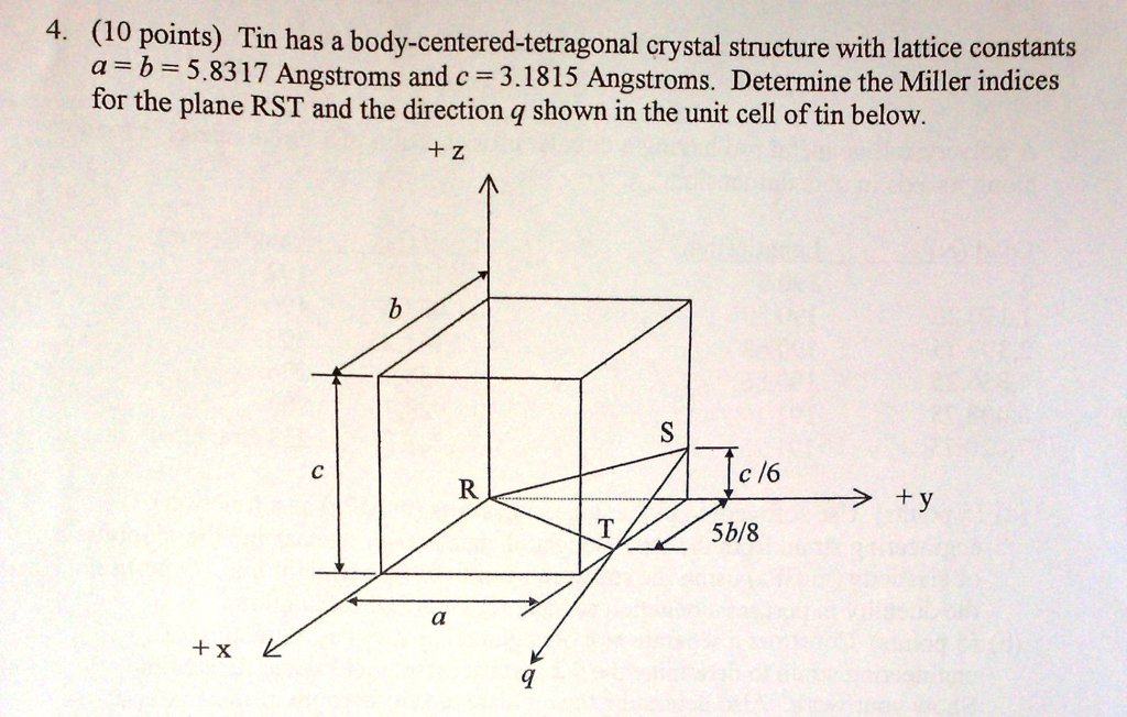 tetragonal crystal structure