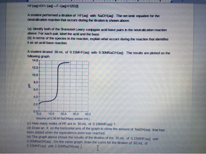 Solved HF(aq)+OHH(aq) F(aq)+H20( A student performed a
