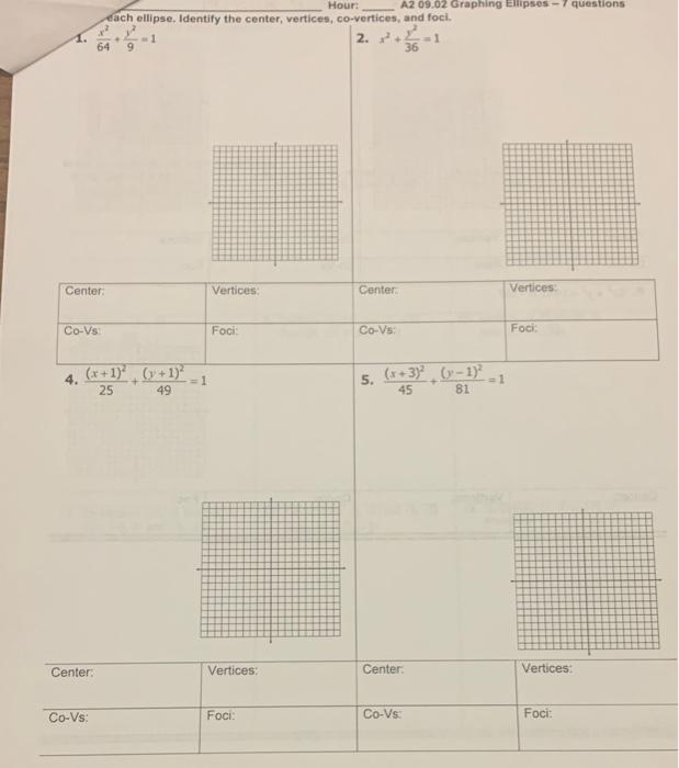 Solved Hour: A2 09.02 Graphing Ellipses-7 questions each | Chegg.com