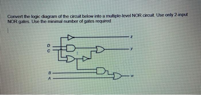 Solved Convert the logic diagram of the circuit below into a | Chegg.com