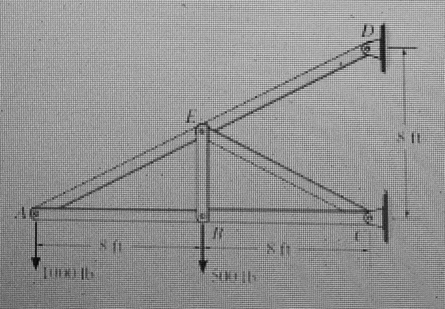 Solved Determine The Vertical Displacement Of Joint A. | Chegg.com