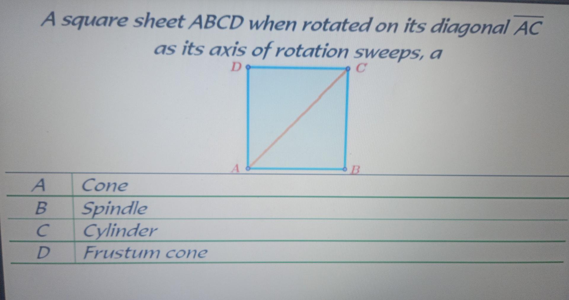 Solved A square sheet ABCD when rotated on its diagonal AC | Chegg.com