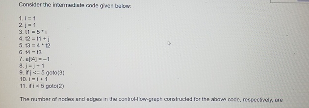 Solved Consider the intermediate code given | Chegg.com