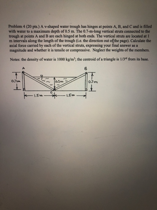 Water Trough Math Problem Solved Problem 4 (20 pts.) A v-shaped water trough has | Chegg.com
