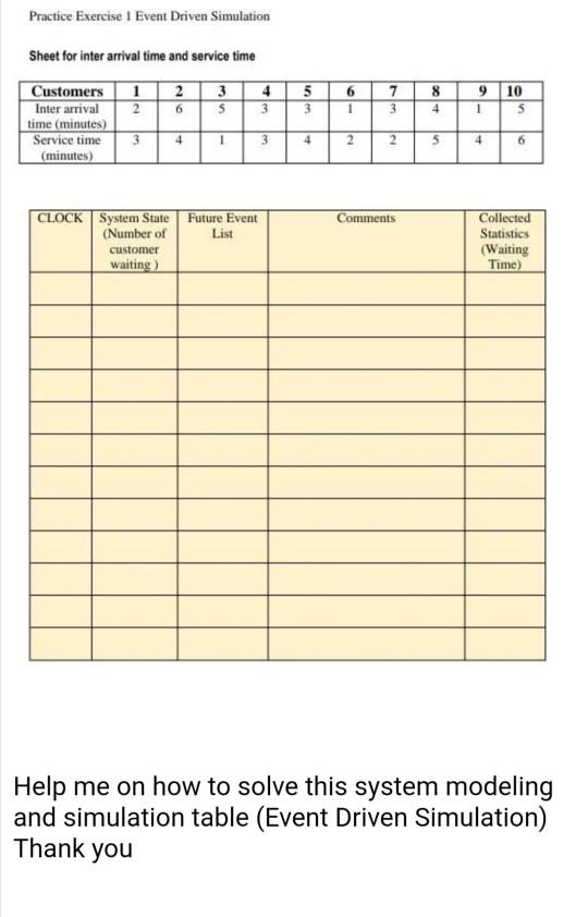 Practice Exercise I Event Driven Simulation Sheet for | Chegg.com