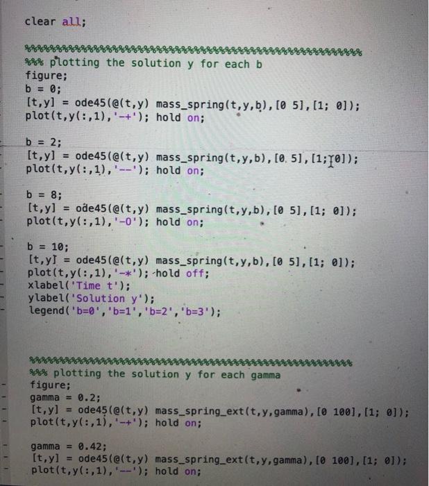 Solved Please also include the output of the MATLAB codes in | Chegg.com