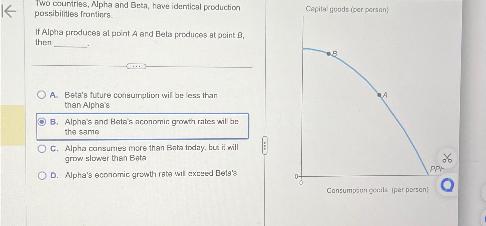 Solved Two Countries, Alpha And Beta, Have Identical | Chegg.com