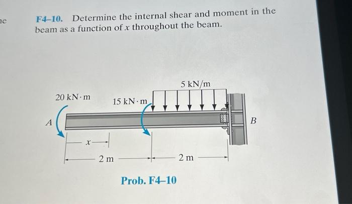 Solved F4-10. Determine the internal shear and moment in the | Chegg.com