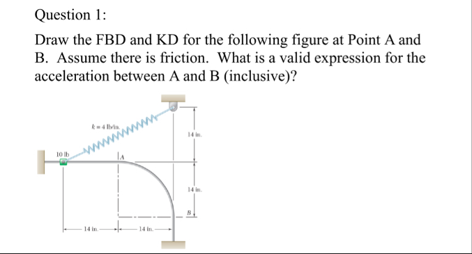 Question 1:Draw the FBD and KD for the following | Chegg.com