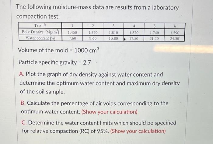 Solved Can you make sure to show how numbers were produced | Chegg.com