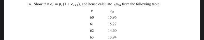 Solved 14. Show that ex = Px(1 + ex+1), and hence calculate | Chegg.com
