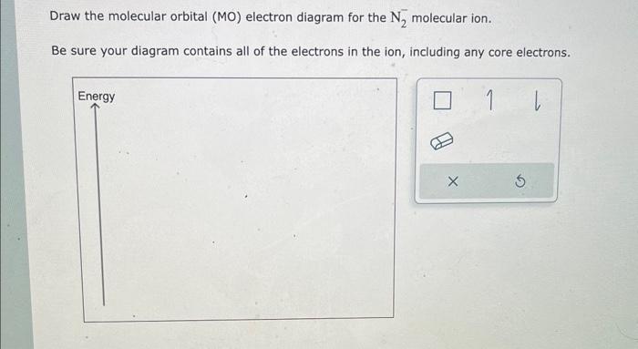 Draw the molecular orbital (MO) electron diagram for | Chegg.com
