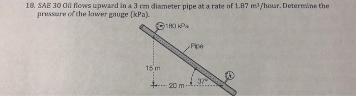 Solved 18. SAE 30 Oil flows upward in a 3 cm diameter pipe | Chegg.com