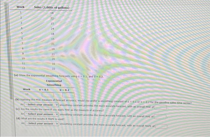 Solved (a) Show The Exponential Smoothing Forecasts Using | Chegg.com