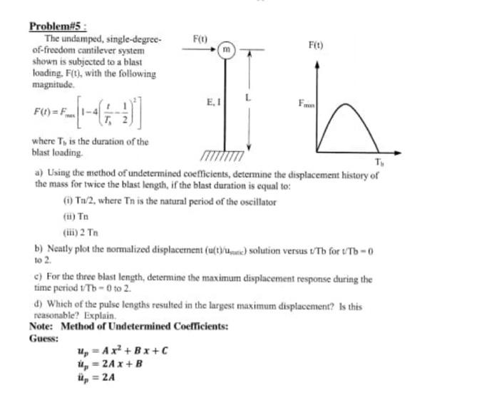 Solved Ft) F(t) Problem#5 : The Undamped, Single-degree- Of | Chegg.com