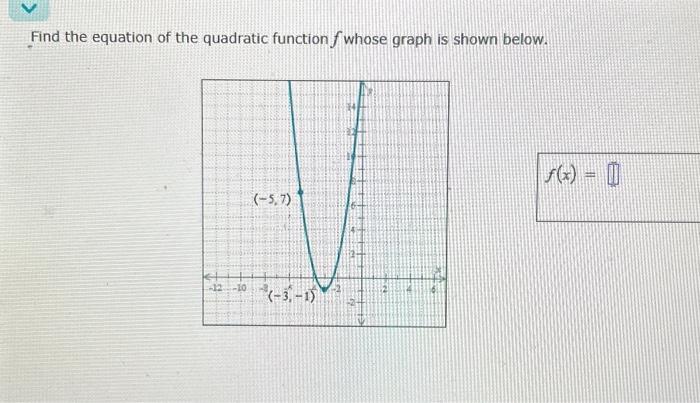 Solved Find The Equation Of The Quadratic Function F Whose 3500