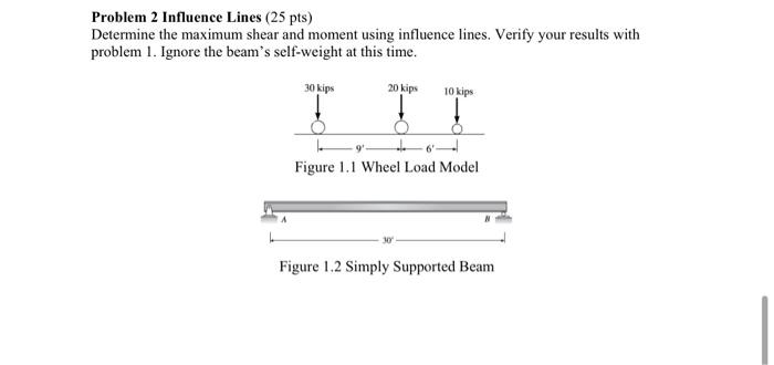 Solved Problem 2 Influence Lines ( 25pts ) Determine the | Chegg.com