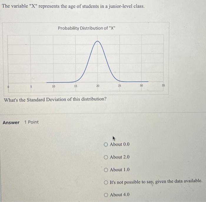 Solved The variable " X " represents the age of students in | Chegg.com