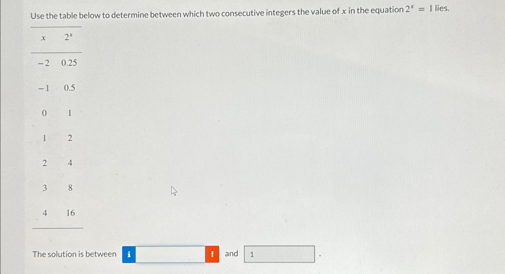 Solved Use the table below to determine between which two | Chegg.com