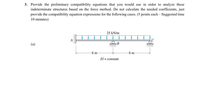 Solved 3. Provide the preliminary compatibility equations | Chegg.com