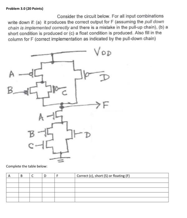 Solved Problem 3.0 (20 Points) Consider the circuit below. | Chegg.com