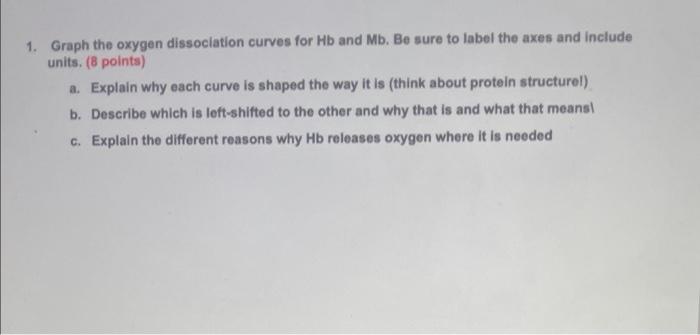 Solved 1. Graph the oxygen dissociation curves for Hb and | Chegg.com