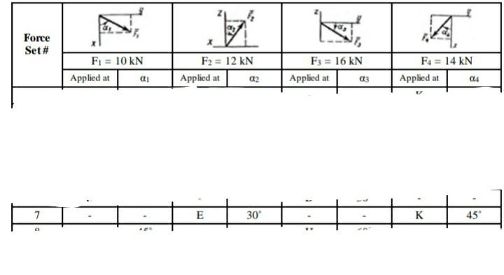 Solved EQUILIBRIUM OF A FORCE SYSTEM IN SPACE A structure of | Chegg.com