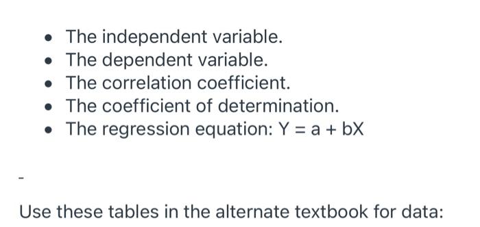 Solved • The independent variable. • The dependent variable. | Chegg.com