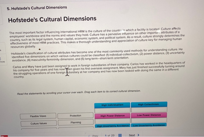 hofstede-cultural-dimensions-book